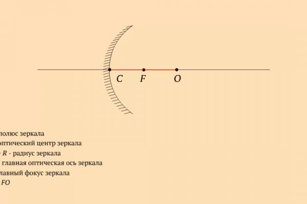 Кракен даркент