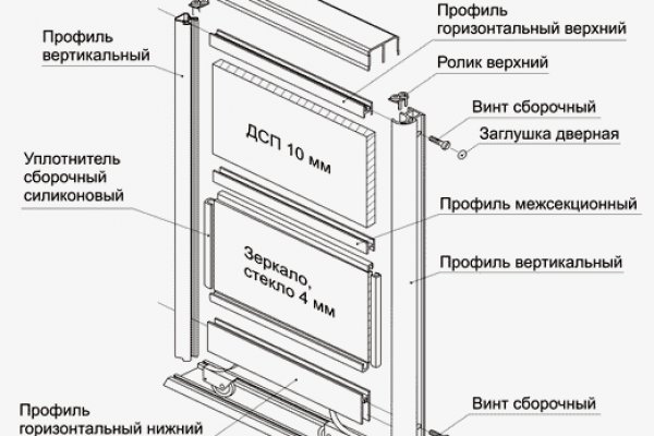 Ссылка на кракен krawebes